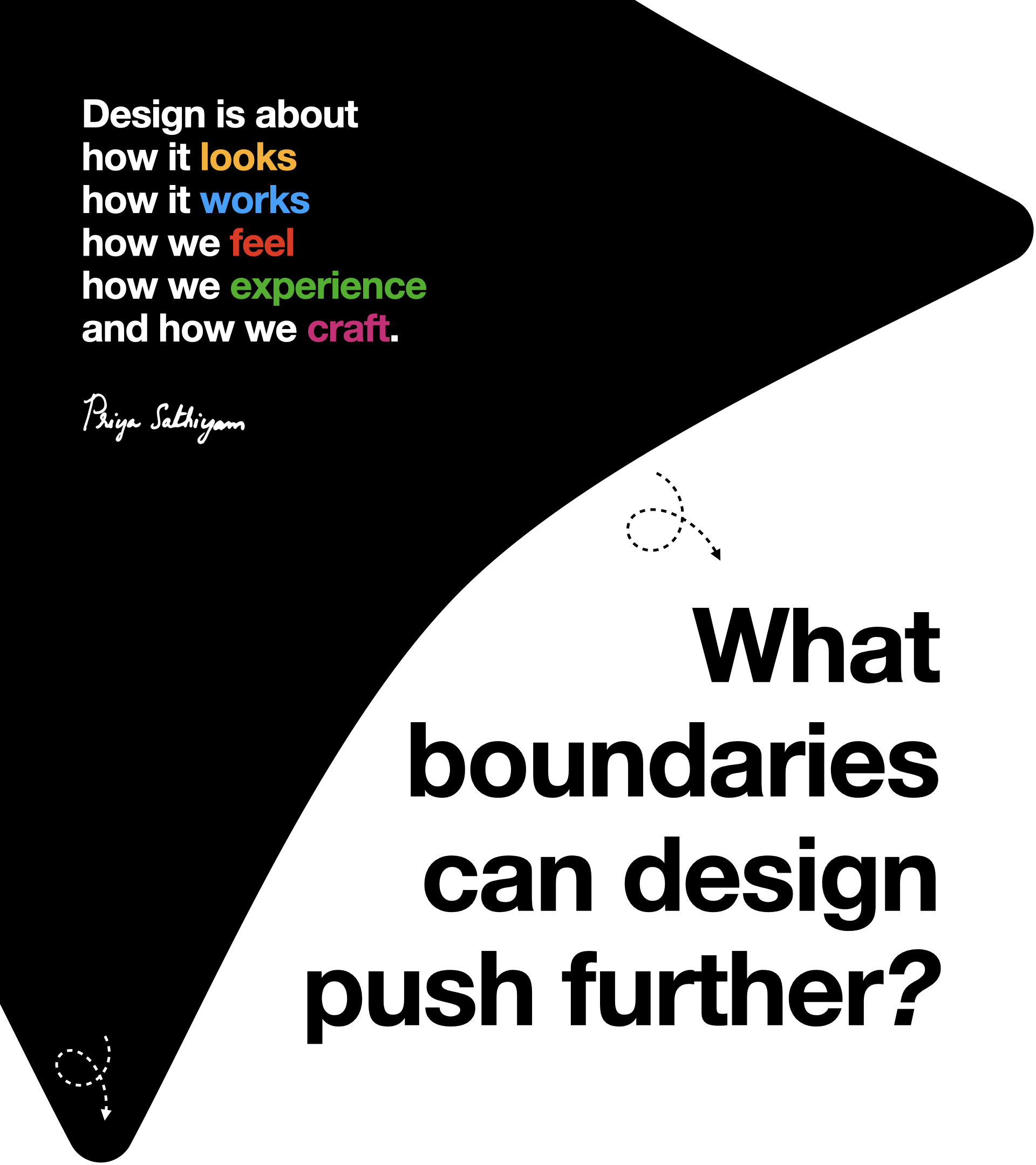 What boundaries can design push further?